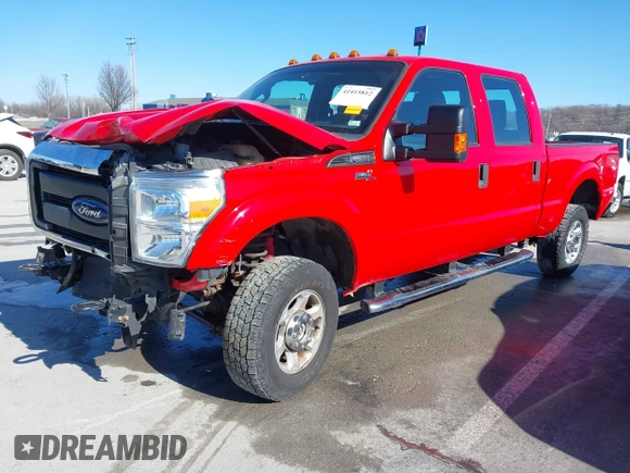 2016 Ford F-250 Lariat с VIN 1FT7W2B6XGEC97625, выставлен на аукционе IAAI как лот 41415812 с пробегом 108 266 миль миль и . История ставок и продаж доступна на DreamBid. Изображение 22.