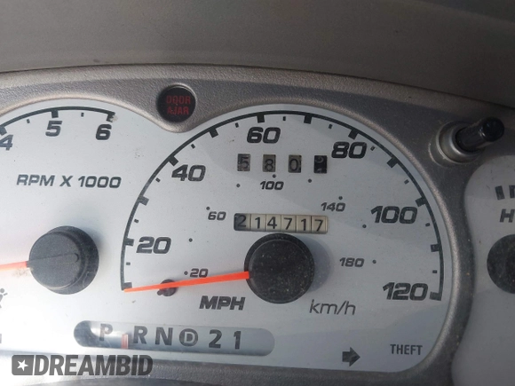 2001 Ford Explorer Sport Trac с VIN 1FMZU77E21UB38442, выставлен на аукционе IAAI как лот 42216297 с пробегом 214 717 миль миль и . История ставок и продаж доступна на DreamBid. Изображение 12.