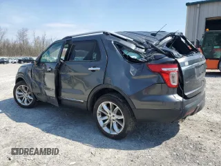 2015 Ford Explorer XLT with VIN 1FM5K8D8XFGB94319, listed as a Copart auction lot 54321245 with Not Provided miles and Non Repairable. Bid and sale history available at carsss.com. Image 2.