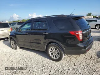 2015 Ford Explorer z VIN 1FM5K7B91FGA94552, wystawiony jako Copart lot #72983304 z przebiegiem 137 856 mil mil oraz Czysty tytuł • Clean title. Historia ofert i sprzedaży dostępna na DreamBid. Obrazek 2.