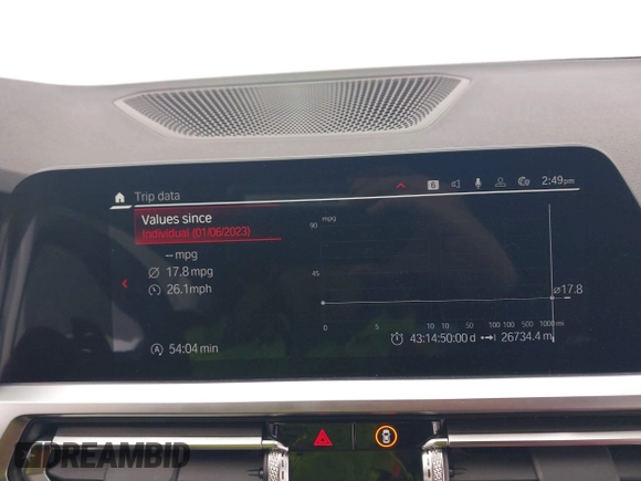 2023 BMW M4 Competition xDrive с VIN WBS43AZ03PCL99862, выставлен на аукционе IAAI как лот 41608020 с пробегом 28 295 миль миль и . История ставок и продаж доступна на DreamBid. Изображение 7.