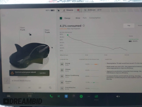 2023 Tesla Model 3 z VIN 5YJ3E1EA1PF512562, wystawiony jako IAAI lot #41719618 z przebiegiem 43 612 mil mil oraz . Historia ofert i sprzedaży dostępna na DreamBid. Obrazek 18.