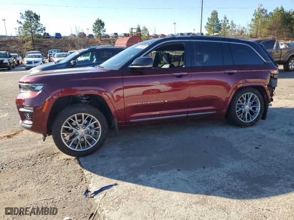 2023 Jeep Grand Cherokee Summit with VIN 1C4RJHEG3P8827513, listed as a Copart auction lot 87639625 with 18,422 mi miles and Salvage Title. Bid and sale history available at carsss.com. Image 1.