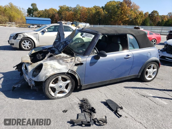 2006 MINI Convertible с VIN WMWRF33556TF64247, выставлен на аукционе Copart как лот 88324875 с пробегом Не указан миль и На запчасти • Non repairable. История ставок и продаж доступна на DreamBid. Изображение 1.