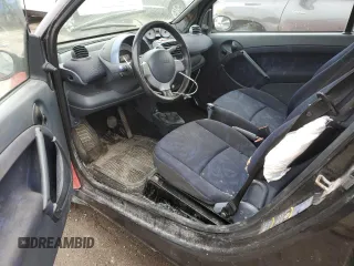 2006 Smart fortwo z VIN WMEAJ00F36J255140, wystawiony jako Copart lot #52120555 z przebiegiem Nie podano mil oraz Tytuł czysty. Historia ofert i sprzedaży dostępna na DreamBid. Obrazek 8.