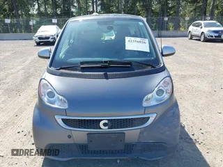 2013 Smart fortwo Pure с VIN WMEEJ3BA5DK622812, выставлен на аукционе IAAI как лот 42356026 с пробегом 64 983 миль миль и . История ставок и продаж доступна на DreamBid. Изображение 12.
