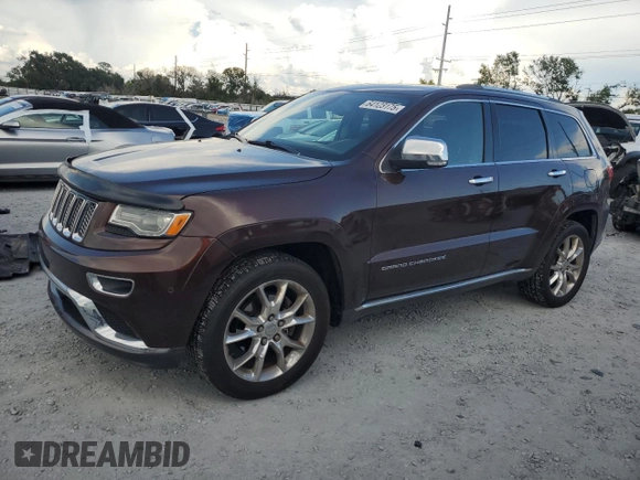 2014 Jeep Grand Cherokee Summit с VIN 1C4RJEJG4EC380074, выставлен на аукционе Copart как лот 64123175 с пробегом 237 803 миль миль и Списание • Salvage title. История ставок и продаж доступна на DreamBid. Изображение 1.