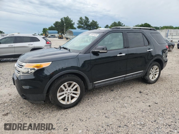 2014 Ford Explorer XLT с VIN 1FM5K7D99EGB33643, выставлен на аукционе Copart как лот 59061625 с пробегом 153 916 миль миль и Списание • Salvage title. История ставок и продаж доступна на DreamBid. Изображение 1.