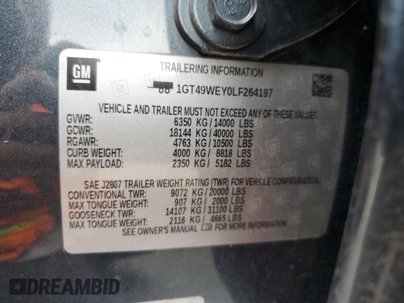 2020 GMC Sierra 3500HD Denali z VIN 1GT49WEY0LF264197, wystawiony jako Copart lot #58761565 z przebiegiem 119 297 mil mil oraz Tytuł czysty. Historia ofert i sprzedaży dostępna na DreamBid. Obrazek 12.