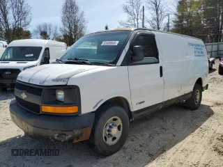 2003 Chevrolet Express Cargo Van with VIN 1GCHG35U031223116, listed as a Copart auction lot 53406665 with 117,243 mi miles and Clean Title. Bid and sale history available at carsss.com. Image 1.