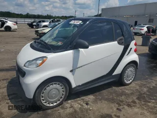 2015 Smart fortwo Passion с VIN WMEEJ3BA6FK819930, выставлен на аукционе Copart как лот 64722495 с пробегом 106 124 миль миль и Чистый • Clean title. История ставок и продаж доступна на DreamBid. Изображение 1.