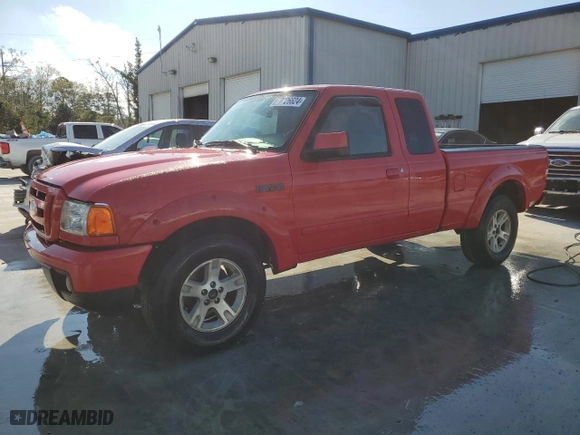 2006 Ford Ranger STX with VIN 1FTYR44E56PA01702, listed as a Copart auction lot 87126624 with 283,374 mi miles and Salvage Title. Bid and sale history available at carsss.com. Image 1.