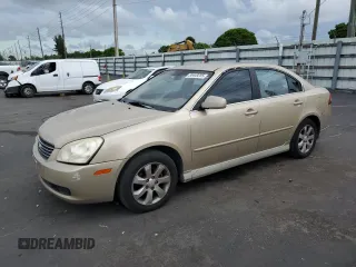 2008 Kia Optima LX z VIN KNAGE124385198719, wystawiony jako Copart lot #55449255 z przebiegiem 156 972 mil mil oraz Szkoda całkowita • Salvage title. Historia ofert i sprzedaży dostępna na DreamBid. Obrazek 1.