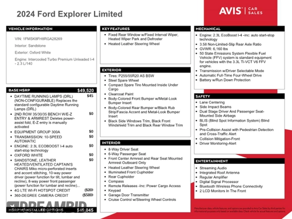 2024 Ford Explorer Limited with VIN 1FMSK8FH8RGA28269, listed as a Copart auction lot 50731695 with 35,332 mi miles and Clean Title. Bid and sale history available at carsss.com. Image 13.