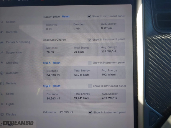 2018 Tesla Model X 75D with VIN 5YJXCBE22JF124270, listed as a IAAI auction lot 41909734 with 92,553 mi miles. Bid and sale history available at carsss.com. Image 7.