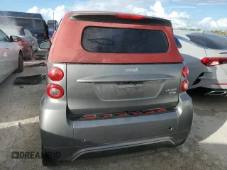 2015 Smart fortwo with VIN WMEEK9AA7FK832753, listed as a Copart auction lot 76957204 with Not Provided miles and Non Repairable. Bid and sale history available at DreamBid. Image 6.