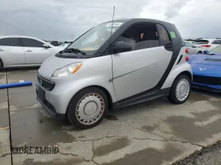 2015 Smart fortwo Passion z VIN WMEEJ3BA8FK801168, wystawiony jako Copart lot #74599144 z przebiegiem Nie podano mil oraz Nie do naprawy • Non repairable. Historia ofert i sprzedaży dostępna na DreamBid. Obrazek 1.