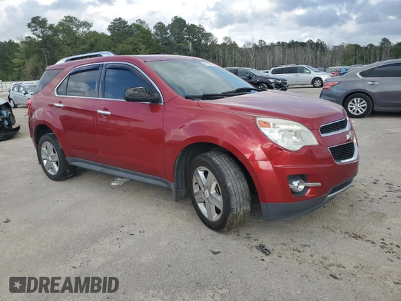 2015 Chevrolet Equinox LTZ with VIN 2GNALDEK8F6398790, listed as a Copart auction lot 51361265 with 201,009 mi miles and Clean Title. Bid and sale history available at carsss.com. Image 4.