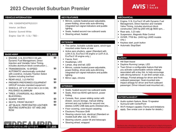 2023 Chevrolet Suburban Premier with VIN 1GNSKFKDXPR253331, listed as a Copart auction lot 52306795 with 50,363 mi miles and Clean Title. Bid and sale history available at DreamBid. Image 13.