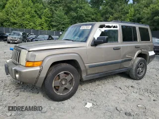 2006 Jeep Commander with VIN 1J8HG48KX6C131299, listed as a Copart auction lot 86686024 with 153,907 mi miles and Non Repairable. Bid and sale history available at carsss.com. Image 1.