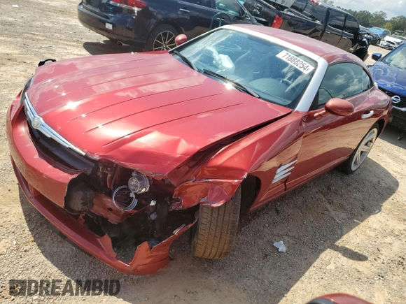 2006 Chrysler Crossfire Limited с VIN 1C3AN69L36X064947, выставлен на аукционе Copart как лот 71888254 с пробегом 66 804 миль миль и Списание • Salvage title. История ставок и продаж доступна на DreamBid. Изображение 1.