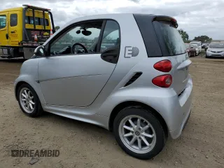 2016 Smart fortwo Passion z VIN WMEEJ9AA0GK843193, wystawiony jako Copart lot #54795875 z przebiegiem 23 136 mil mil oraz Czysty tytuł • Clean title. Historia ofert i sprzedaży dostępna na DreamBid. Obrazek 2.