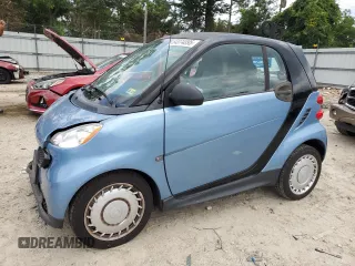 2014 Smart fortwo Pure с VIN WMEEJ3BA5EK785543, выставлен на аукционе Copart как лот 64074895 с пробегом 78 607 миль миль и Списание • Salvage title. История ставок и продаж доступна на DreamBid. Изображение 1.