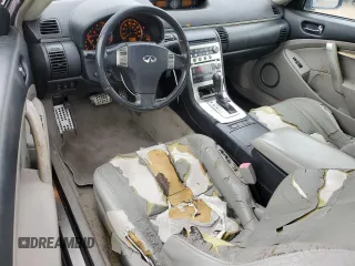 2005 Infiniti G35 Coupe with VIN JNKCV54E25M401064, listed as a Copart auction lot 42576515 with 217,108 mi miles and Salvage Title. Bid and sale history available at carsss.com. Image 8.