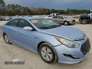 2015 Hyundai Sonata Hybrid Limited with VIN KMHEC4A49FA121095, listed as a Copart auction lot 79596813 with Not Provided miles. Bid and sale history available at carsss.com. Image 4.
