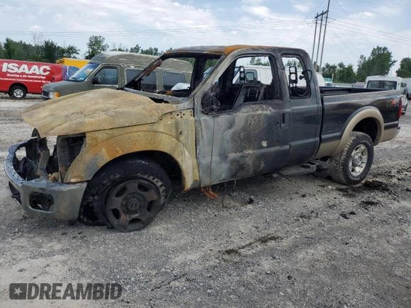 2012 Ford F-250 XL с VIN 1FT7X2B69CEC89054, выставлен на аукционе Copart как лот 65158175 с пробегом Не указан миль и Списание • Salvage title. История ставок и продаж доступна на DreamBid. Изображение 1.