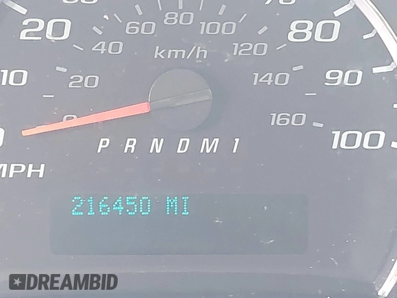 2019 Chevrolet Express Cargo с VIN 1GCWGAFP5K1365688, выставлен на аукционе IAAI как лот 42423135 с пробегом 216 450 миль миль и . История ставок и продаж доступна на DreamBid. Изображение 15.