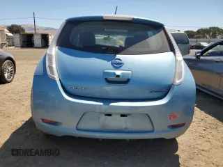 2015 Nissan LEAF S with VIN 1N4AZ0CP0FC310990, listed as a Copart auction lot 64315325 with 80,860 mi miles and Salvage title. Bid and sale history available at DreamBid. Image 6.