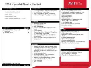 2024 Hyundai Elantra Limited with VIN KMHLP4DGXRU637048, listed as a Copart auction lot 50327015 with 30,233 mi miles and Non Repairable. Bid and sale history available at carsss.com. Image 12.