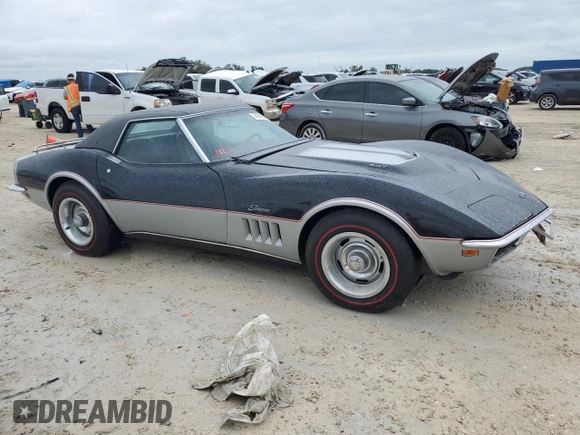 1969 Chevrolet Corvette z VIN 1946795712213, wystawiony jako Copart lot #74741564 z przebiegiem 92 858 mil mil oraz Szkoda całkowita • Salvage title. Historia ofert i sprzedaży dostępna na DreamBid. Obrazek 4.