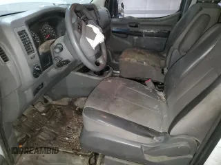 2019 Nissan NV Cargo SV z VIN 1N6BF0LY4KN808217, wystawiony jako Copart lot #47022995 z przebiegiem Nie podano mil oraz Tytuł czysty. Historia ofert i sprzedaży dostępna na DreamBid. Obrazek 7.