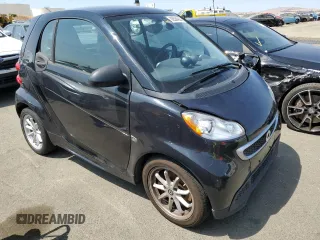 2014 Smart fortwo Passion z VIN WMEEJ9AA0EK788192, wystawiony jako Copart lot #68584984 z przebiegiem Nie podano mil oraz Szkoda całkowita • Salvage title. Historia ofert i sprzedaży dostępna na DreamBid. Obrazek 4.