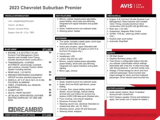 2023 Chevrolet Suburban Premier with VIN 1GNSKFKD8PR543891, listed as a Copart auction lot 53661735 with 34,857 mi miles and Salvage Title. Bid and sale history available at DreamBid. Image 13.