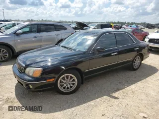 2003 Hyundai XG with VIN KMHFU45E63A237497, listed as a Copart auction lot 74299524 with Not Provided miles and Salvage Title. Bid and sale history available at carsss.com. Image 1.