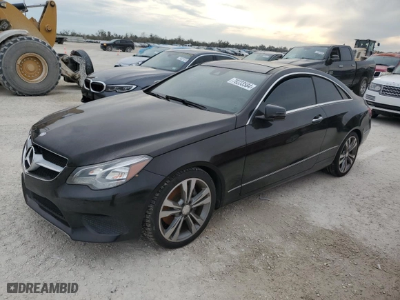 2015 Mercedes-Benz E-Class E 400 with VIN WDDKJ6FB0FF300991, listed as a Copart auction lot 78233584 with 0 mi miles and Salvage Title. Bid and sale history available at carsss.com. Image 1.