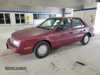 1994 Plymouth Sundance с VIN 1P3AP28D7RN222781, выставлен на аукционе Copart как лот 58443235 с пробегом 182 846 миль миль и Списание • Salvage title. История ставок и продаж доступна на DreamBid. Изображение 1.
