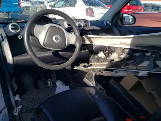 2015 Smart fortwo Passion z VIN WMEEJ3BA5FK817411, wystawiony jako Copart lot #51834455 z przebiegiem 63 143 mil mil oraz Szkody całkowita. Historia ofert i sprzedaży dostępna na DreamBid. Obrazek 8.