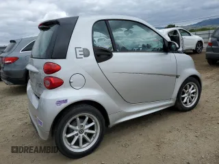 2016 Smart fortwo Passion z VIN WMEEJ9AA0GK843193, wystawiony jako Copart lot #54795875 z przebiegiem 23 136 mil mil oraz Czysty tytuł • Clean title. Historia ofert i sprzedaży dostępna na DreamBid. Obrazek 3.