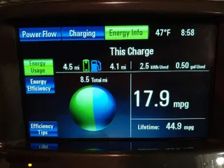 2013 Chevrolet Volt with VIN 1G1RD6E43DU148614, listed as a IAAI auction lot 41930039 with 268,636 mi miles. Bid and sale history available at carsss.com. Image 13.