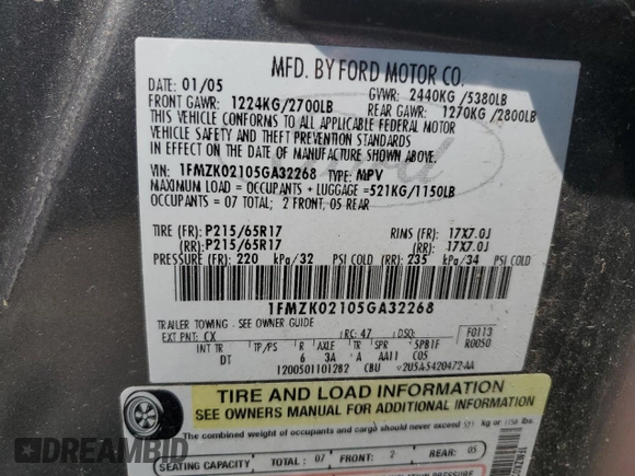 2005 Ford Freestyle SEL с VIN 1FMZK02105GA32268, выставлен на аукционе Copart как лот 63659795 с пробегом Не указан миль и Списание • Salvage title. История ставок и продаж доступна на DreamBid. Изображение 13.