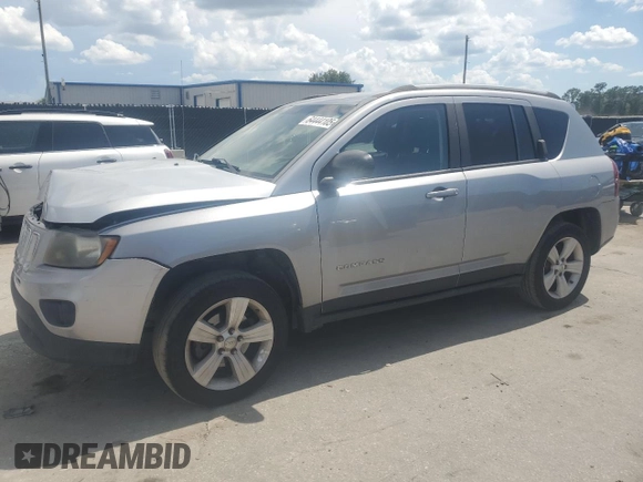 2016 Jeep Compass Sport с VIN 1C4NJCBA6GD561106, выставлен на аукционе Copart как лот 64444105 с пробегом 221 657 миль миль и Списание • Salvage title. История ставок и продаж доступна на DreamBid. Изображение 1.