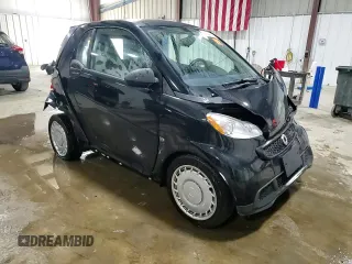 2015 Smart fortwo Passion с VIN WMEEJ3BA6FK820446, выставлен на аукционе Copart как лот 63243635 с пробегом Не указан миль и Списание • Salvage title. История ставок и продаж доступна на DreamBid. Изображение 13.