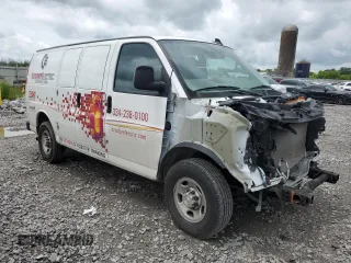 2024 Chevrolet Express Cargo с VIN 1GCWGAF79R1103764, выставлен на аукционе Copart как лот 57837425 с пробегом 24 563 миль миль и Списание • Salvage title. История ставок и продаж доступна на DreamBid. Изображение 4.