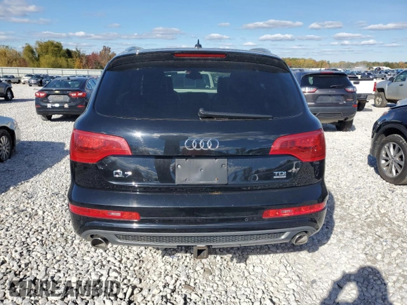 2015 Audi Q7 3.0L TDI Vorsprung Edition with VIN WA1WMCFE4FD019942, listed as a Copart auction lot 75123814 with 0 mi miles and Clean Title. Bid and sale history available at carsss.com. Image 6.