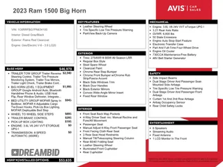 2023 Ram 1500 Big Horn with VIN 1C6RRFBG7PN634100, listed as a Copart auction lot 82856194 with 36,478 mi miles and Salvage Title. Bid and sale history available at carsss.com. Image 12.