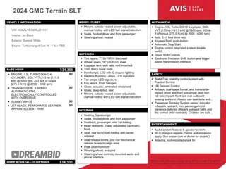 2024 GMC Terrain SLT z VIN 3GKALVEG6RL261457, wystawiony jako Copart lot #62689615 z przebiegiem 36 594 mil mil oraz Nie do naprawy • Non repairable. Historia ofert i sprzedaży dostępna na DreamBid. Obrazek 13.